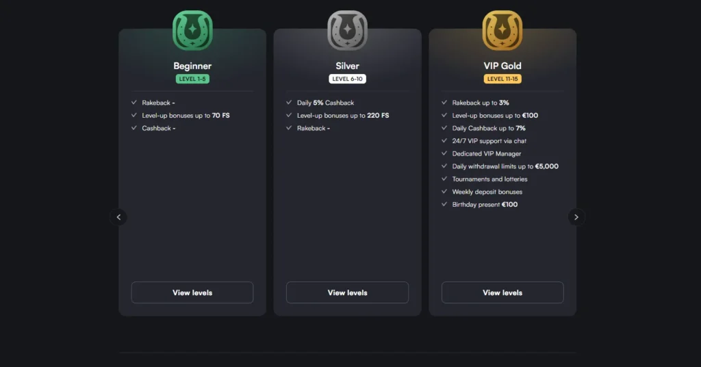 True Luck VIP program
